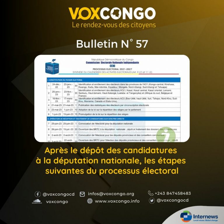 Français Bulletin VoxCongo Après Le Dépôt Des Candidatures À La Députation Nationale